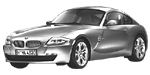BMW E86 P199C Fault Code
